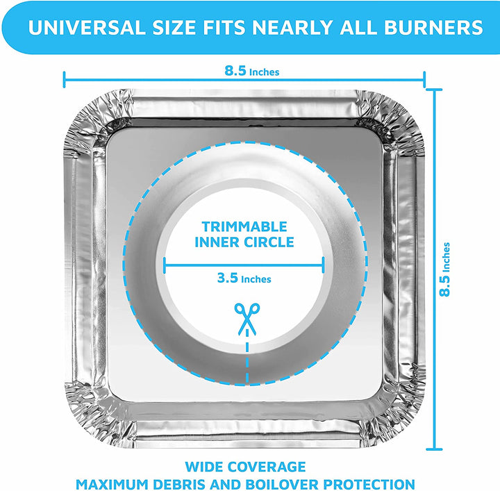 Recyclable Gas Burner Liners