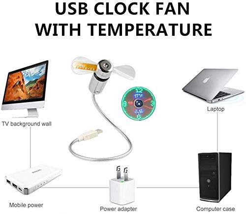 New Mini USB LED Clock