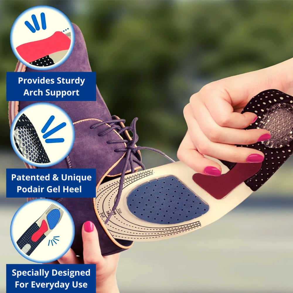 Plantar Pro Insoles