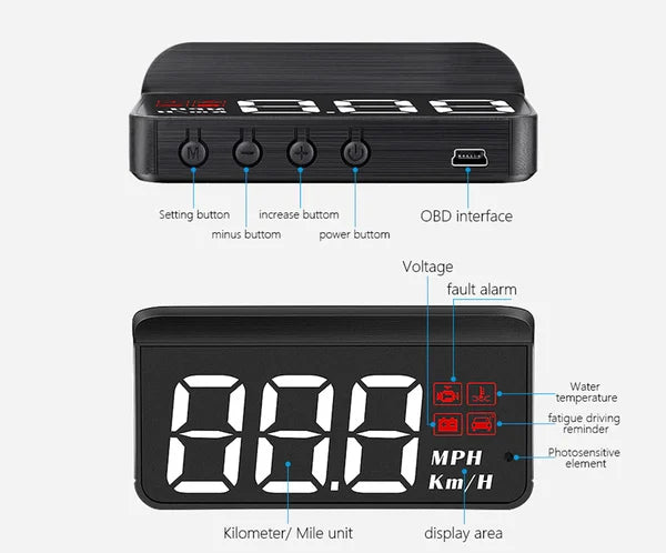 🔥Car Portable Speed Monitor(BUY 2 FREE SHIPPING)