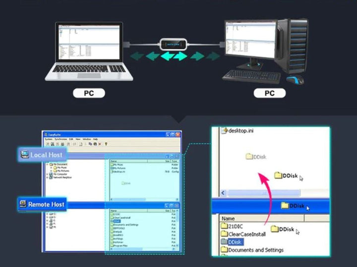 USB PC to PC Transfer Cable