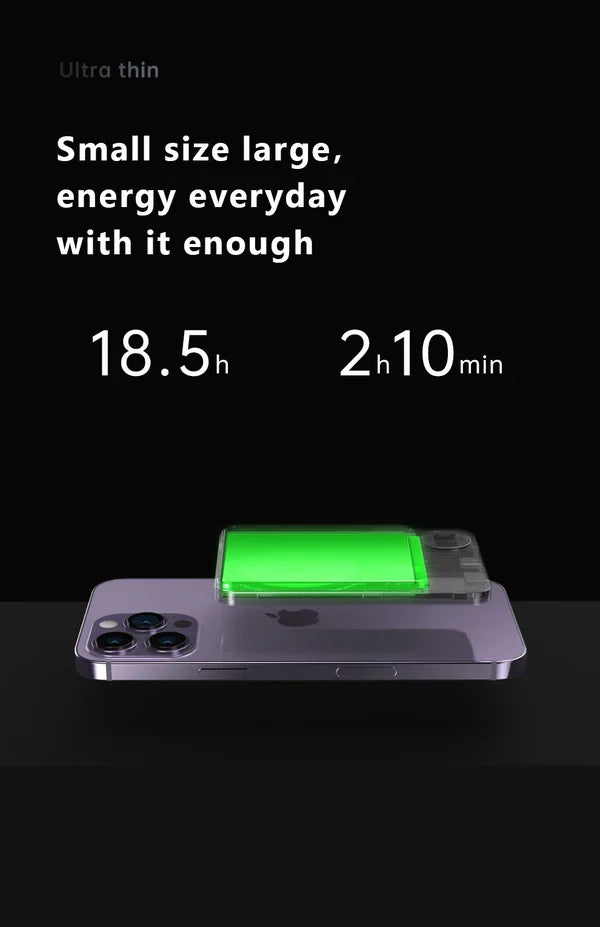 (🔥 Early Mothers Day Sale - 49% OFF)-Macsafe Powerbank Magnetic-(Buy 10000mAh save more)