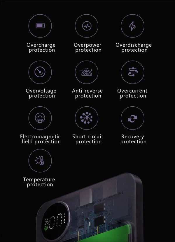 (🔥 Early Mothers Day Sale - 49% OFF)-Macsafe Powerbank Magnetic-(Buy 10000mAh save more)