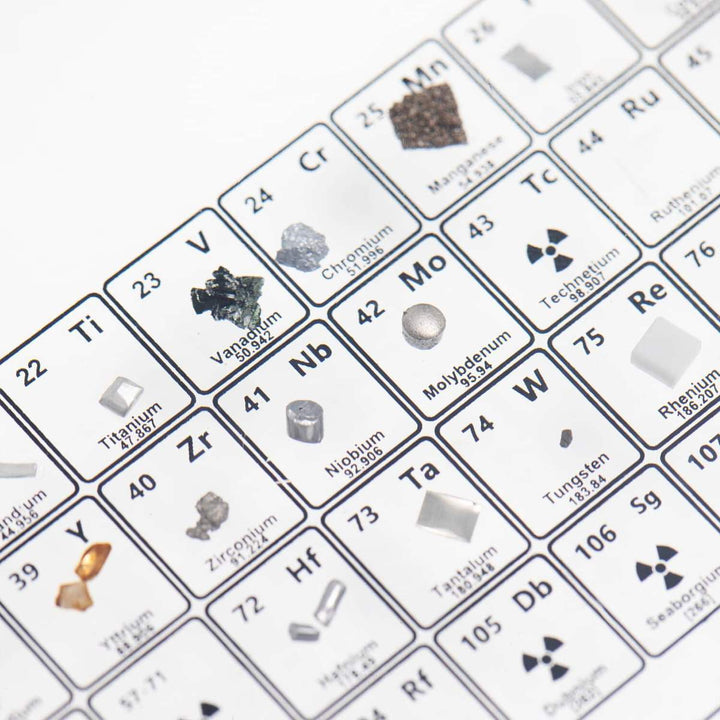 ATOMICA  2nd Edition  PERIODIC TABLE WITH REAL ELEMENTS